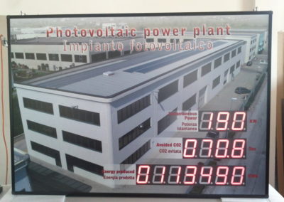 display-per-il-fotovoltaico