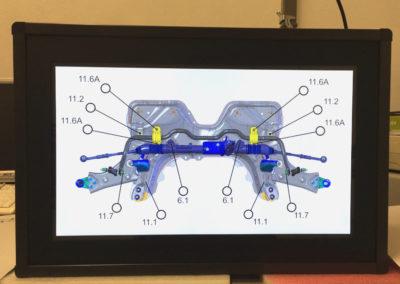 Display sinottici