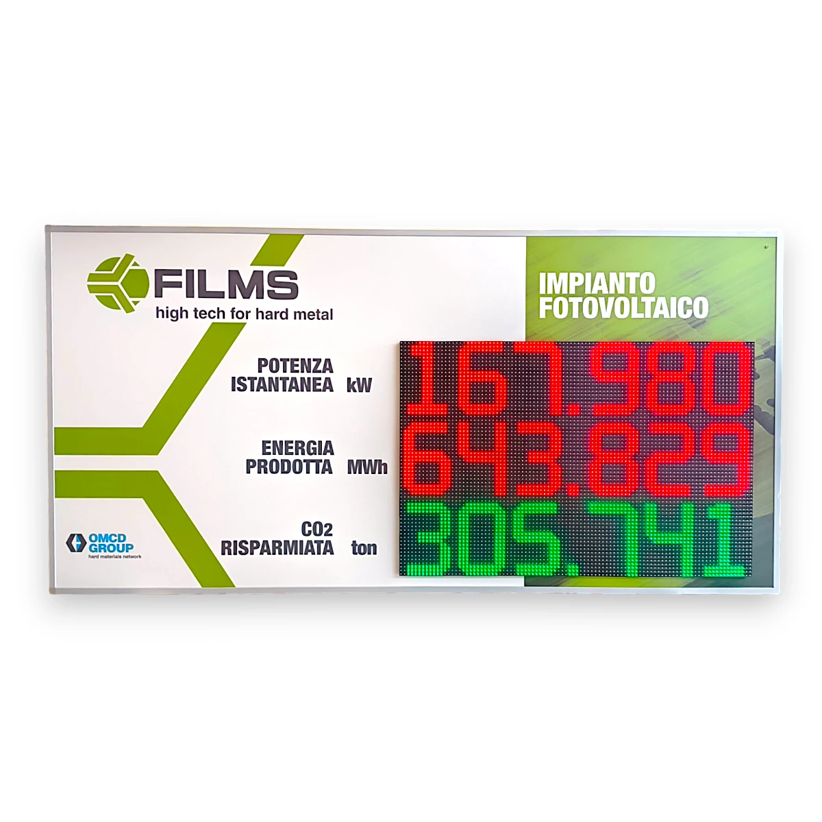 DIsplay per il fotovoltaico
