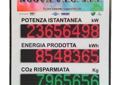 Display per il fotovoltaico