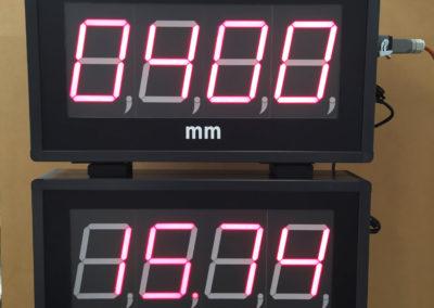 Display-4-20mA