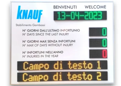 safety display