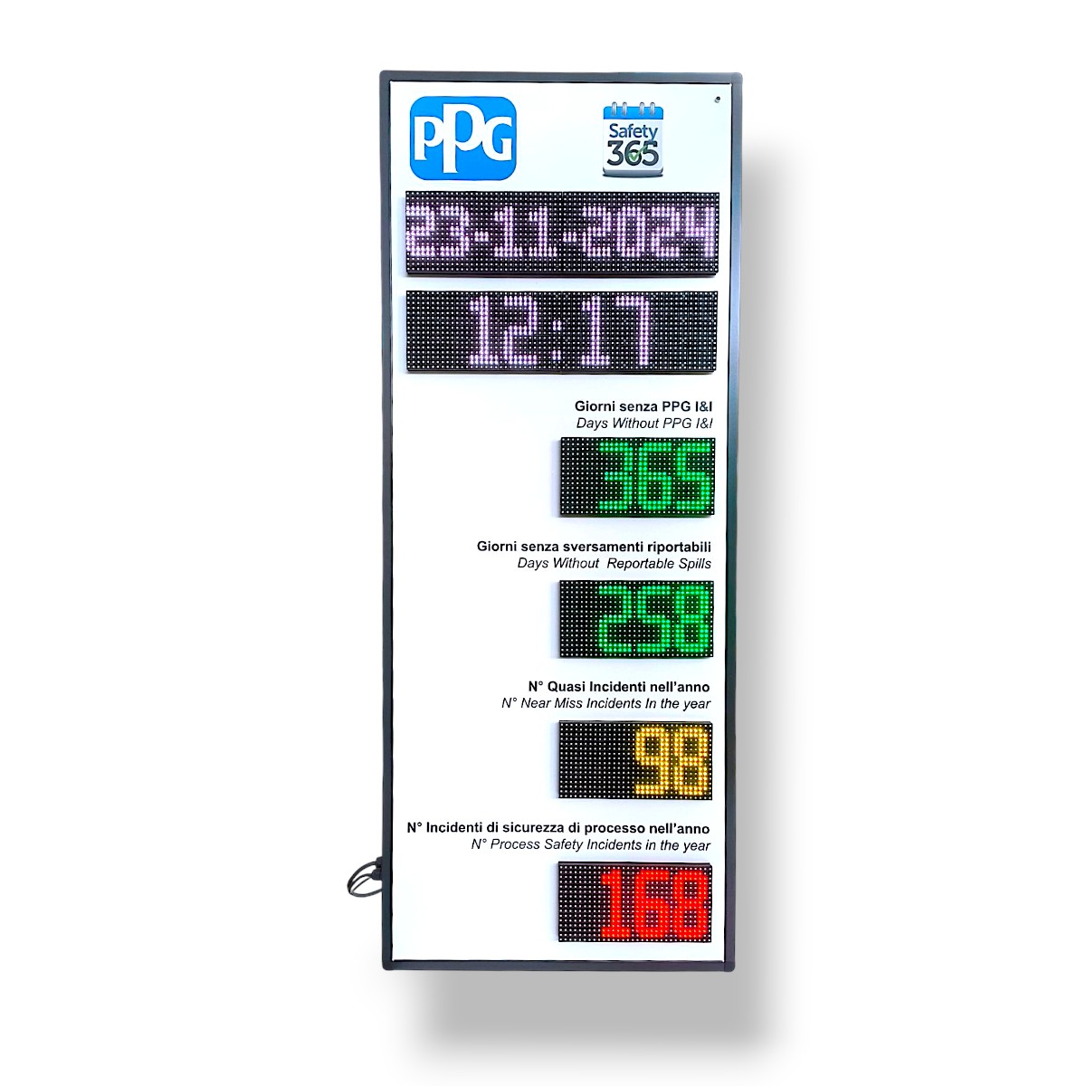 safety display 2