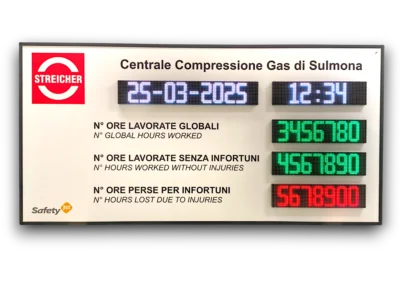 safety display