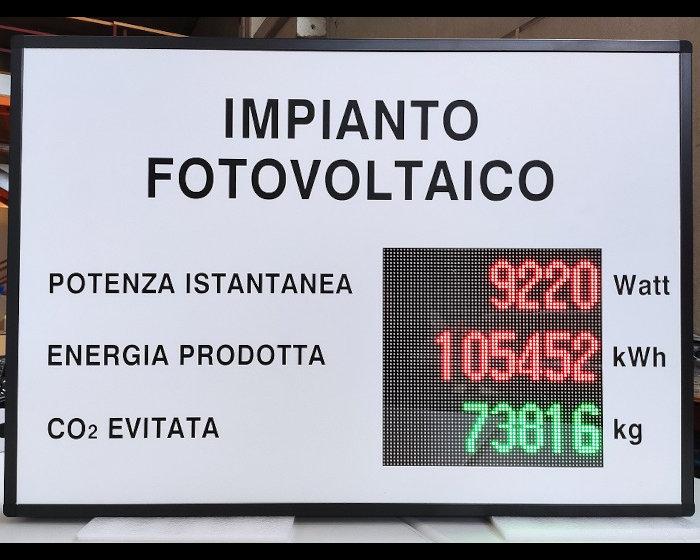 Display per fotovoltaico