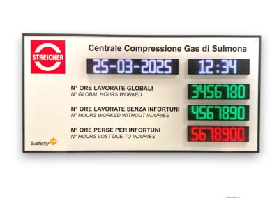 Safety Display 2000x1000