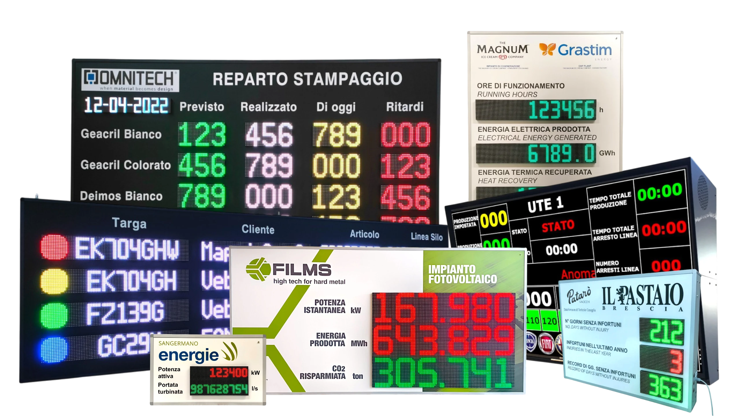 Display industriali panoramica